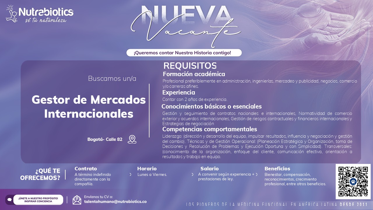 Gestor de Mercados Internacionales